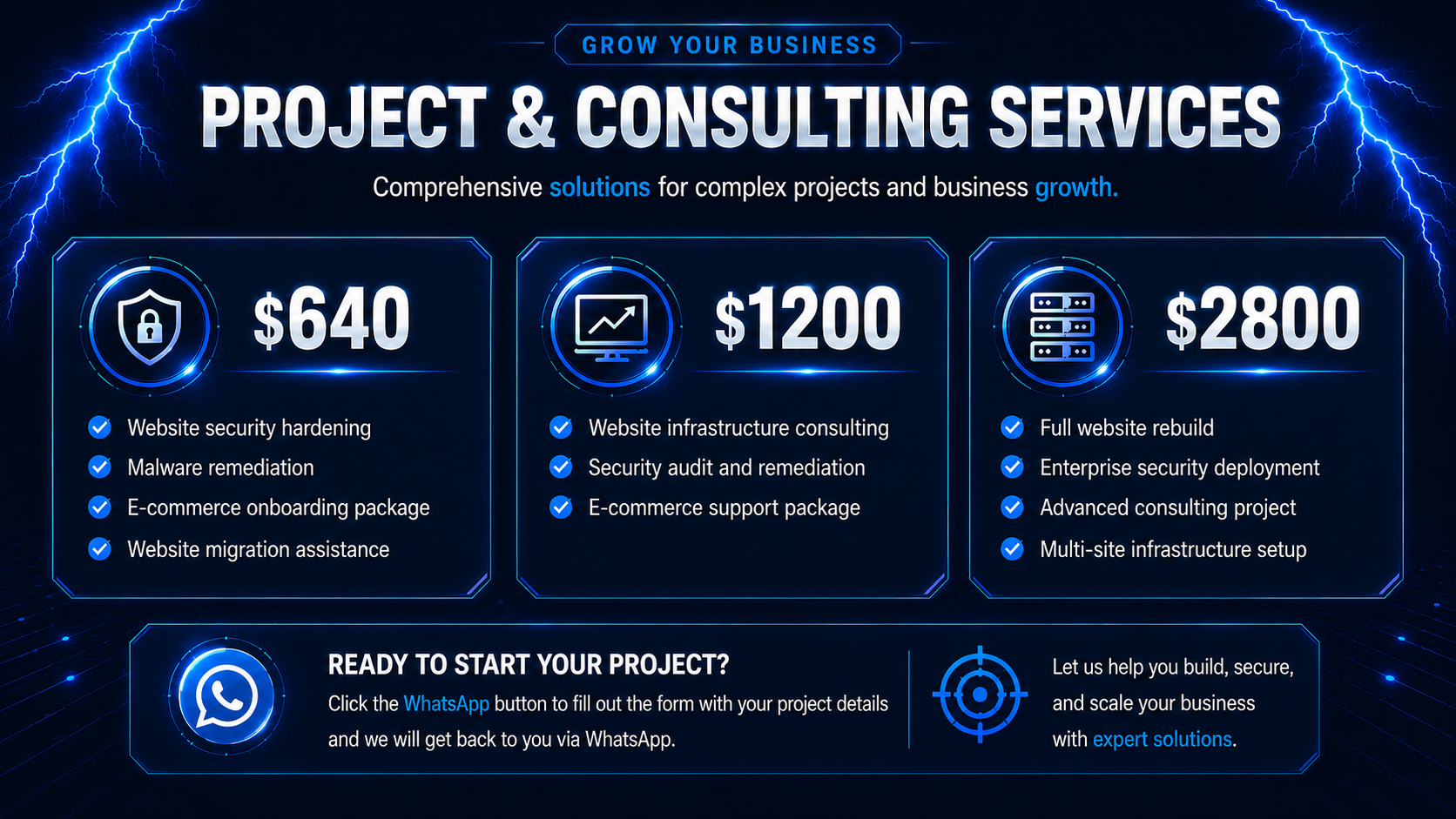 Thunder Technology Solutions 4